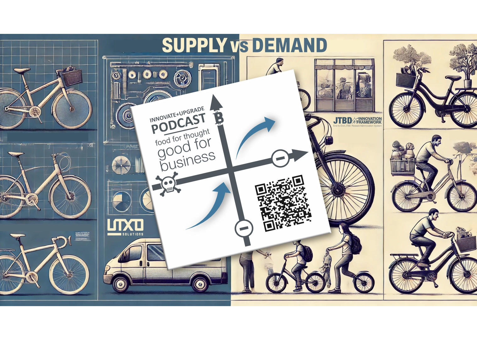Demand-Side vs. Supply-Side: Warum gute Produktideen trotzdem scheitern