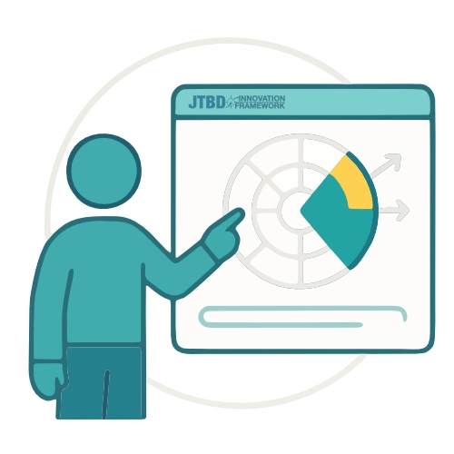 Illustration eines Opportunitätsradars mit farbigen Segmenten und runder Figur, die auf ein UI-Panel zeigt