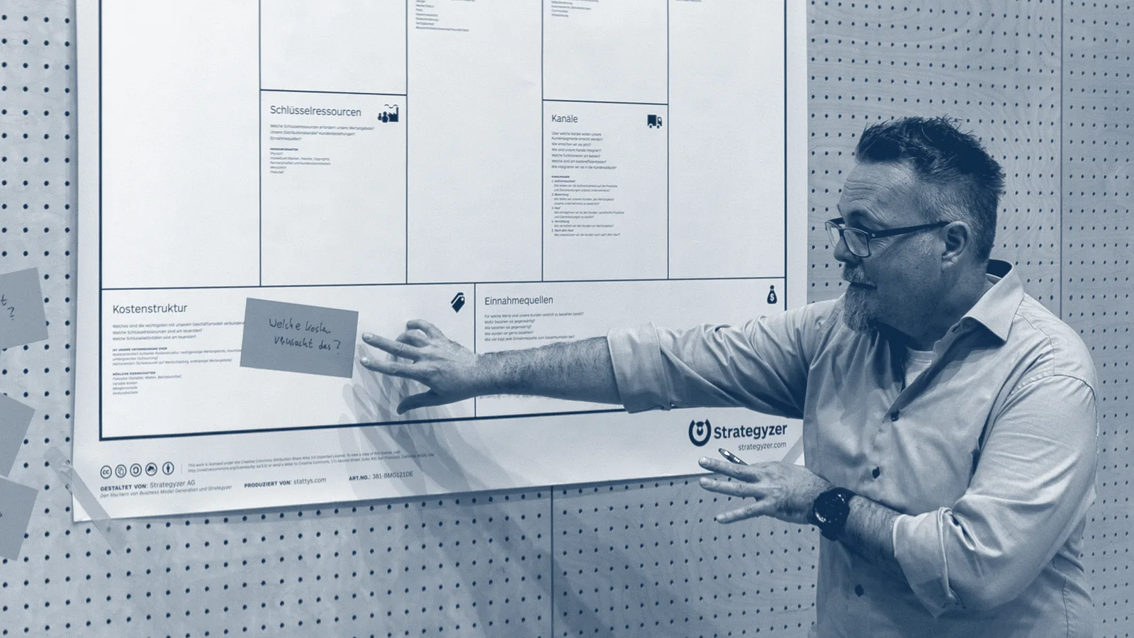 Erklärung am Business Model Canvas an der Wand im Innovation Bootcamp